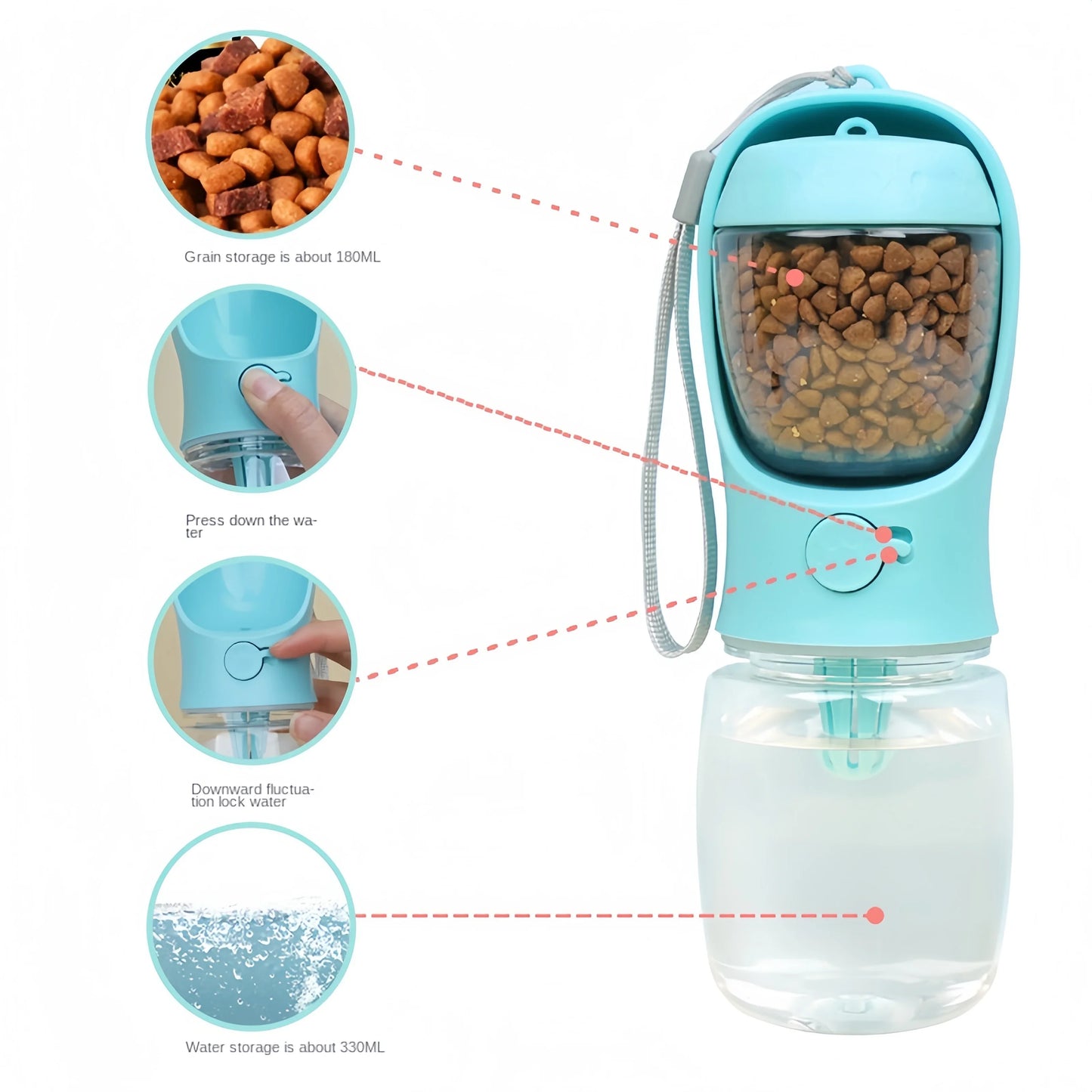 Dog Cat Portable Feeding and Watering Supplies Portable Food Grade Material Dog Travel Pet Water Cup Bottle with Food Dispenser