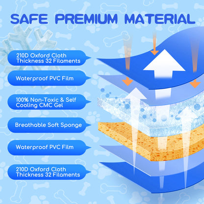 Cooling Mat for Large Pets. Non-Toxic Auto Coolant. Ideal for Dogs, Cats in Summer